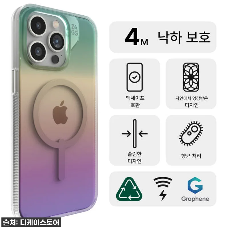 아이폰 15프로 유저라면 무조건! Z 관련 이미지 1