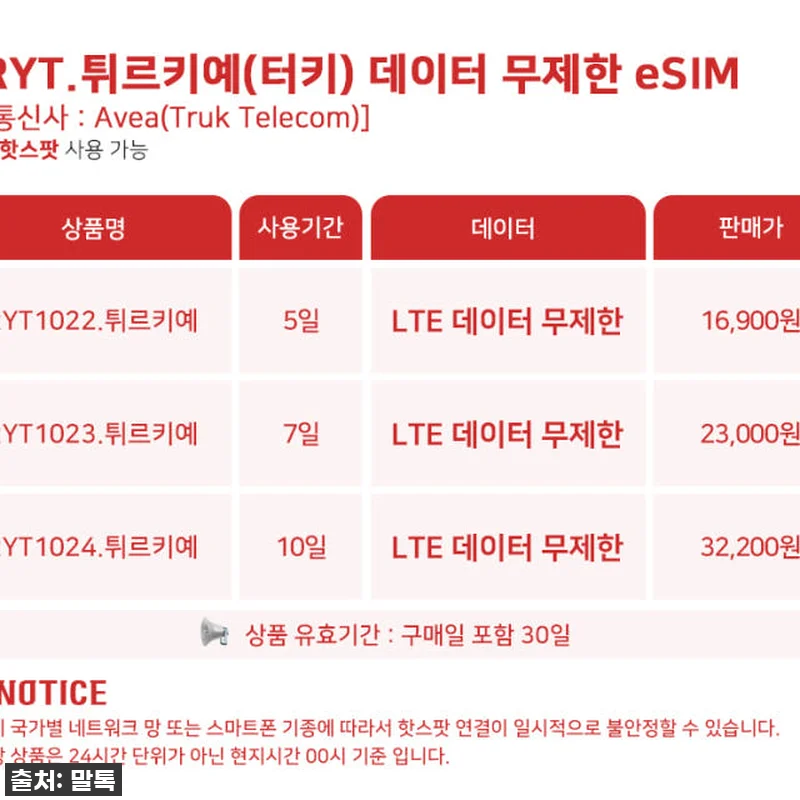 찐후기! 터키이심 Turkcell, 관련 이미지 3