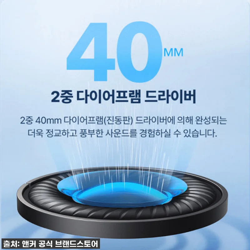 역대급 품절각! 앤커 사운드코어 스페 관련 이미지 3