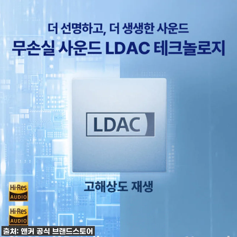 역대급 품절각! 앤커 사운드코어 스페 관련 이미지 4