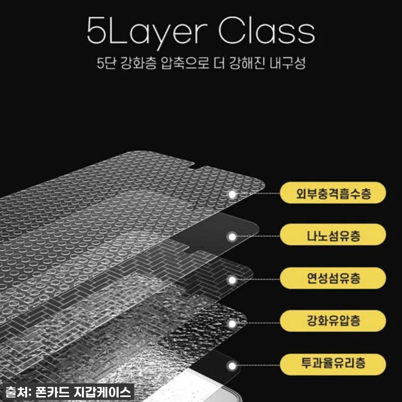 ✨이건 꼭 사야 해! 갤럭시 A52S 관련 이미지 9