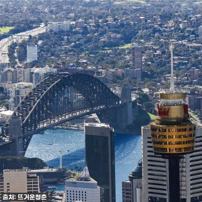 헉! 시드니 GO 익스플로러 패스, 관련 이미지 1