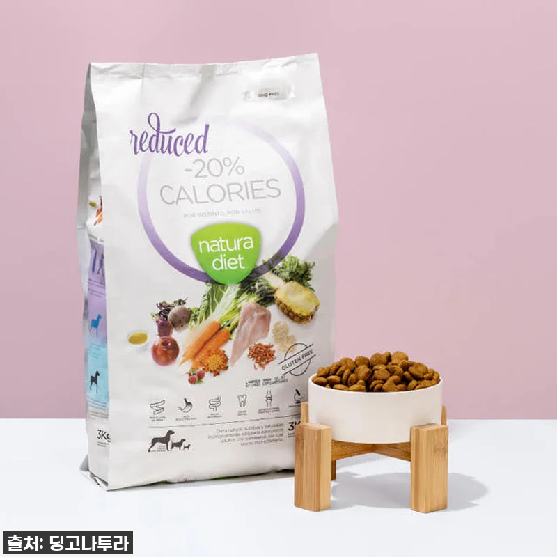 이슈템! 댕댕이 다이어트 사료, 나투 관련 이미지 1