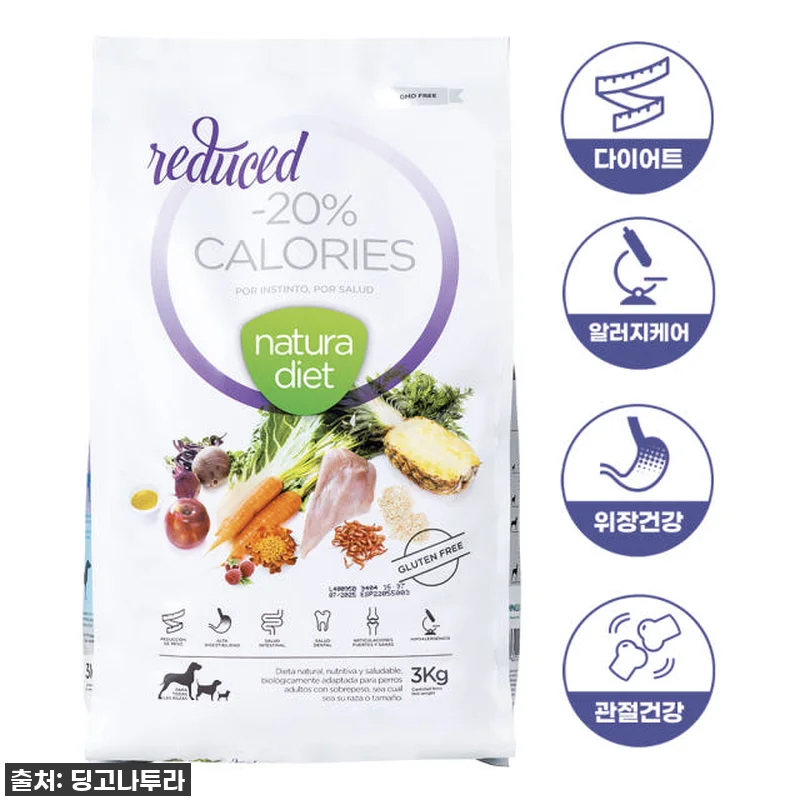 이슈템! 댕댕이 다이어트 사료, 나투 관련 이미지 2