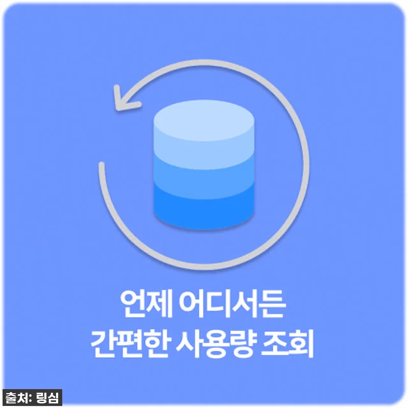 찐후기! 태국 여행 필수템 링심 eS 관련 이미지 2