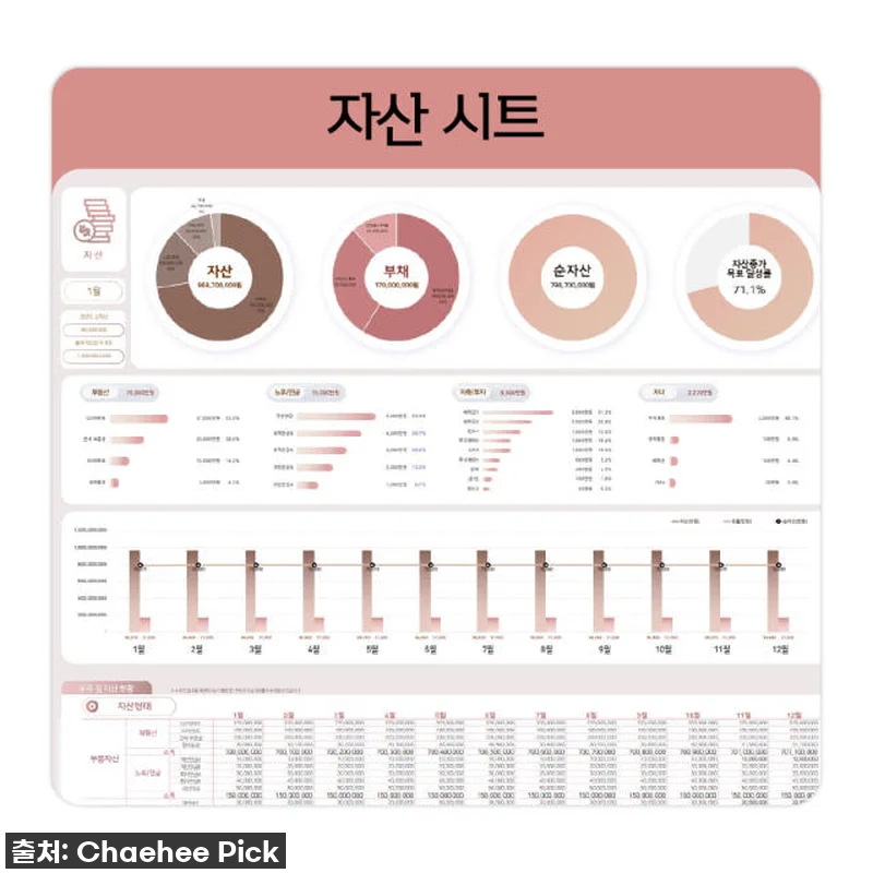 월급 순삭은 이제 그만! 5년차 주부 관련 이미지 3