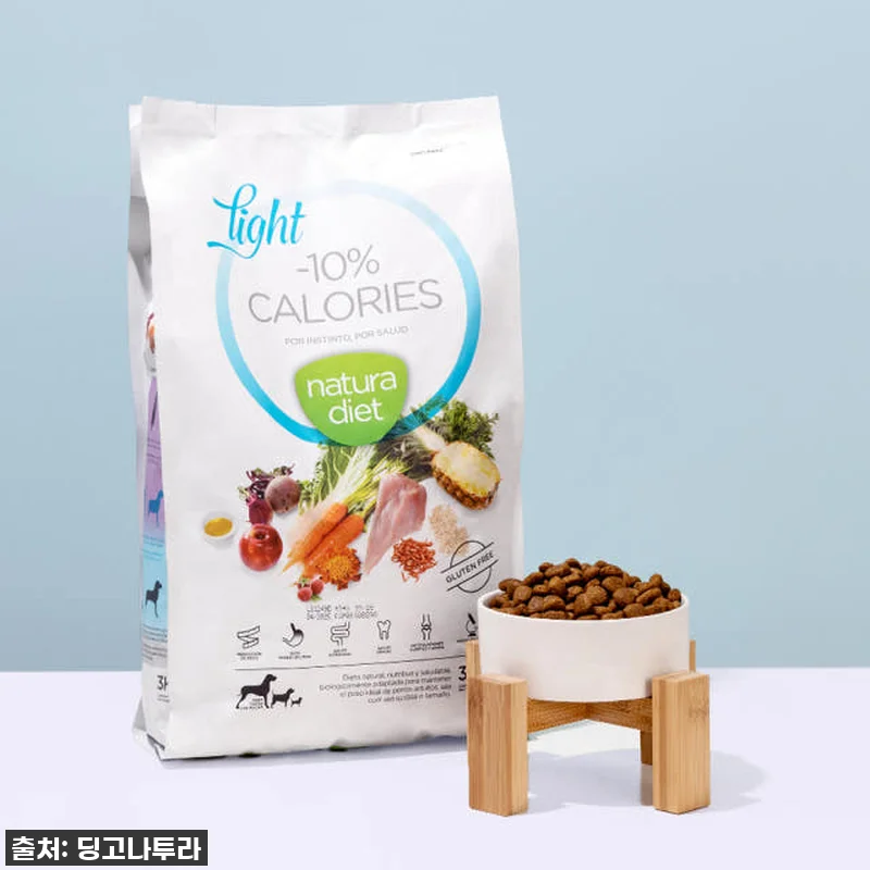 이슈템! 댕댕이 다이어트 사료, 나투 관련 이미지 3