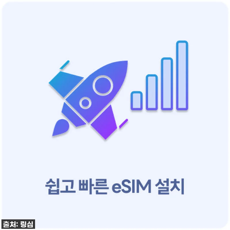 찐후기! 태국 여행 필수템 링심 eS 관련 이미지 3