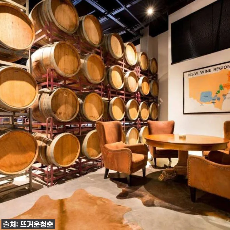 헉! 시드니 GO 익스플로러 패스, 관련 이미지 4