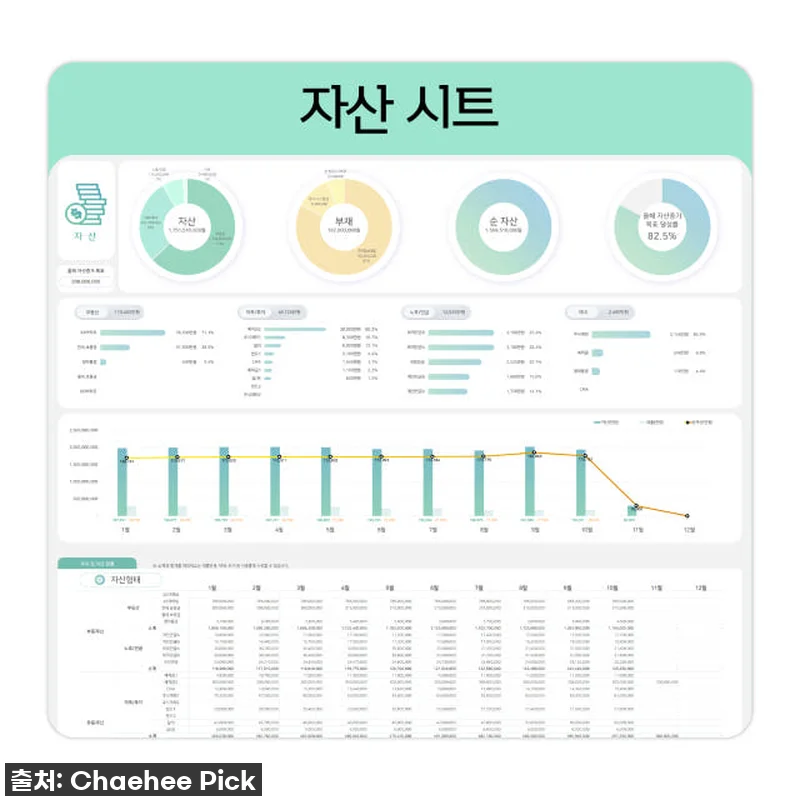 월급 순삭은 이제 그만! 5년차 주부 관련 이미지 4