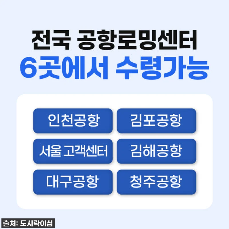 미국유심 데이터 무제한! LA 뉴욕 관련 이미지 4