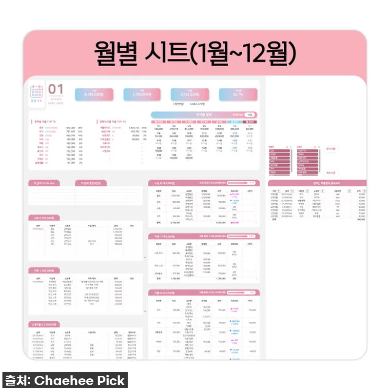 월급 순삭은 이제 그만! 5년차 주부 관련 이미지 5