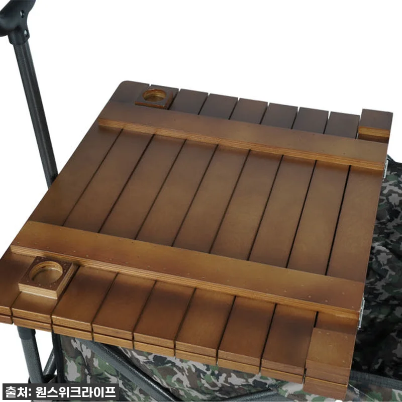 찐후기! 품절임박! 원스위크라이프 캠 관련 이미지 5