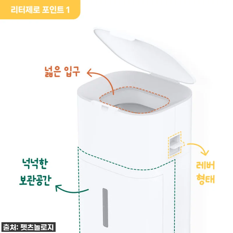 펫츠놀로지 고양이 원터치 배변 쓰레기 관련 이미지 4