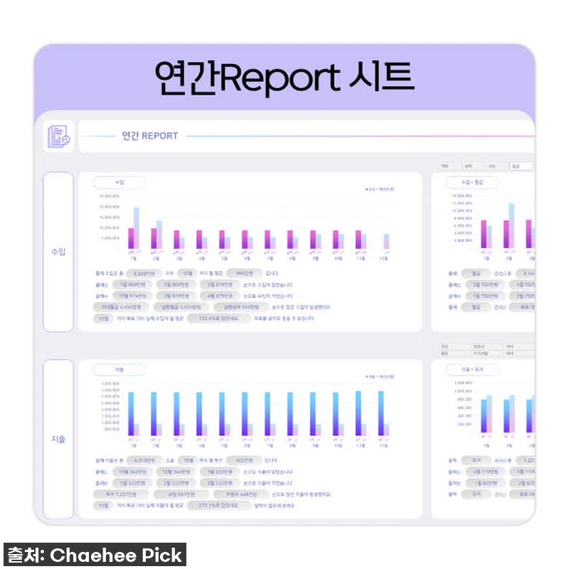 월급 순삭은 이제 그만! 5년차 주부 관련 이미지 6