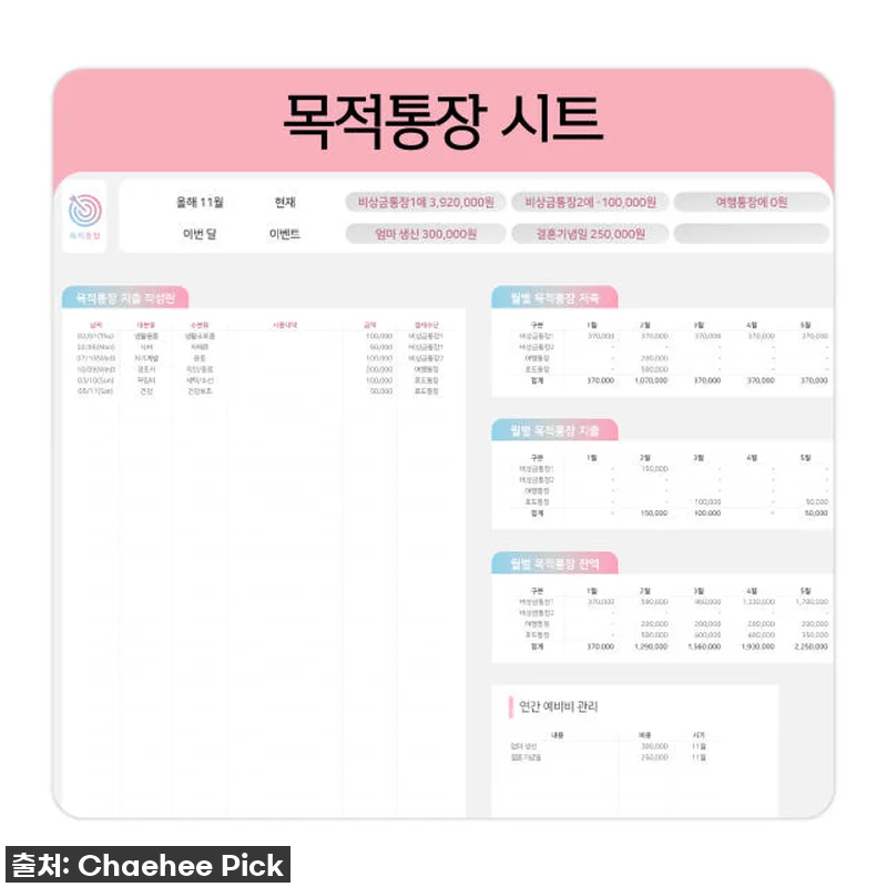 월급 순삭은 이제 그만! 5년차 주부 관련 이미지 7
