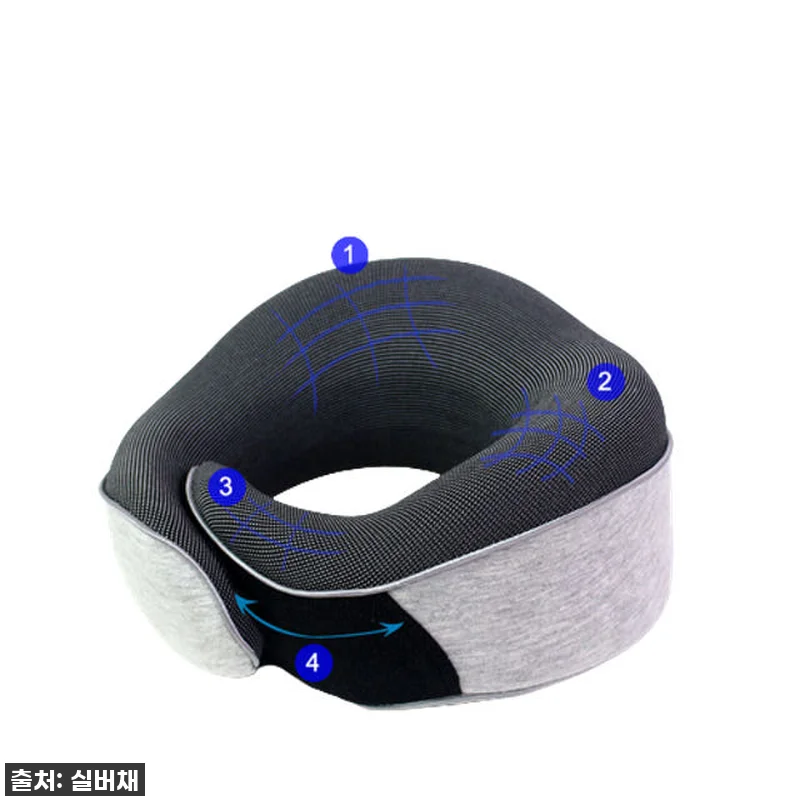 인생템 등극! 비행기 목베개, 드디어 관련 이미지 7