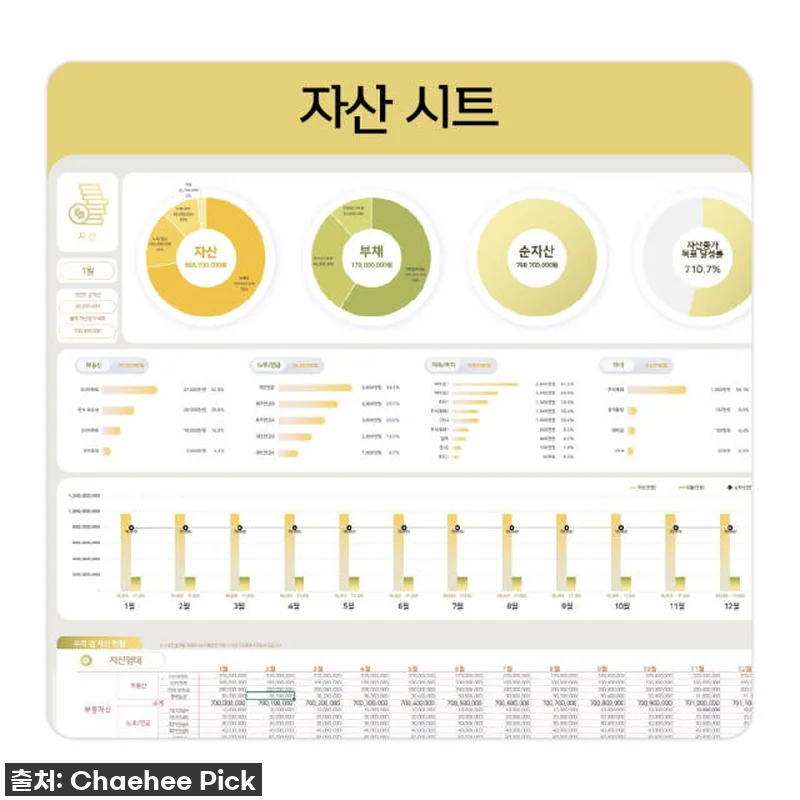 월급 순삭은 이제 그만! 5년차 주부 관련 이미지 8