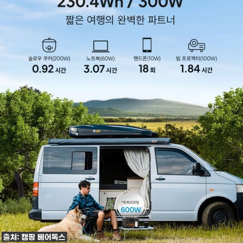 블루에티 파워뱅크 AC2P 자동차잭 관련 이미지 2