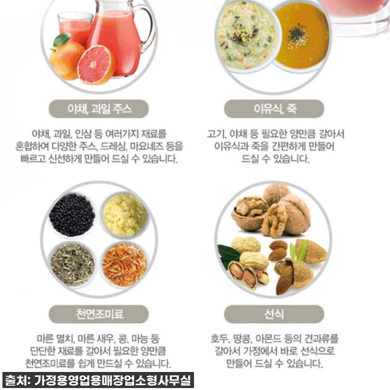 대용량믹서기 과일 강력 대형믹서기 영 관련 이미지 3