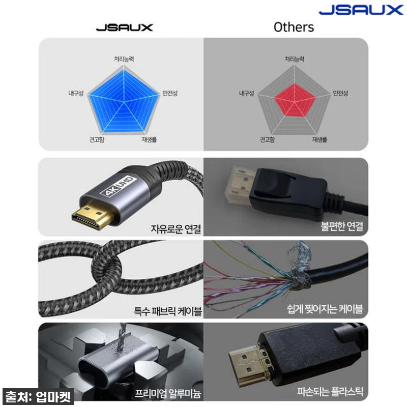 찐후기! 품절대란 'JSAUX DP 관련 이미지 4