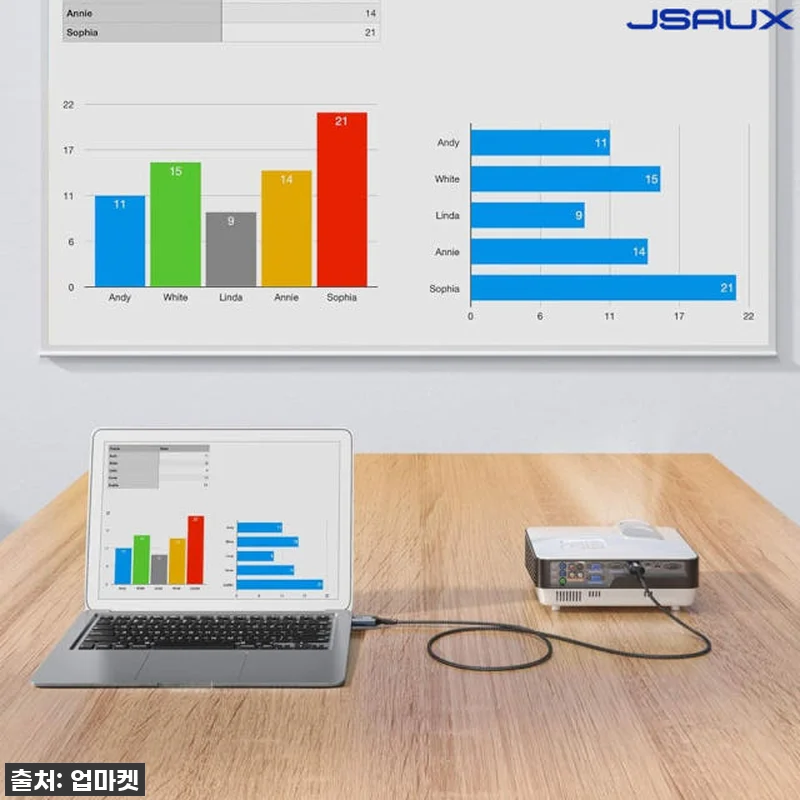 찐후기! 품절대란 'JSAUX DP 관련 이미지 6