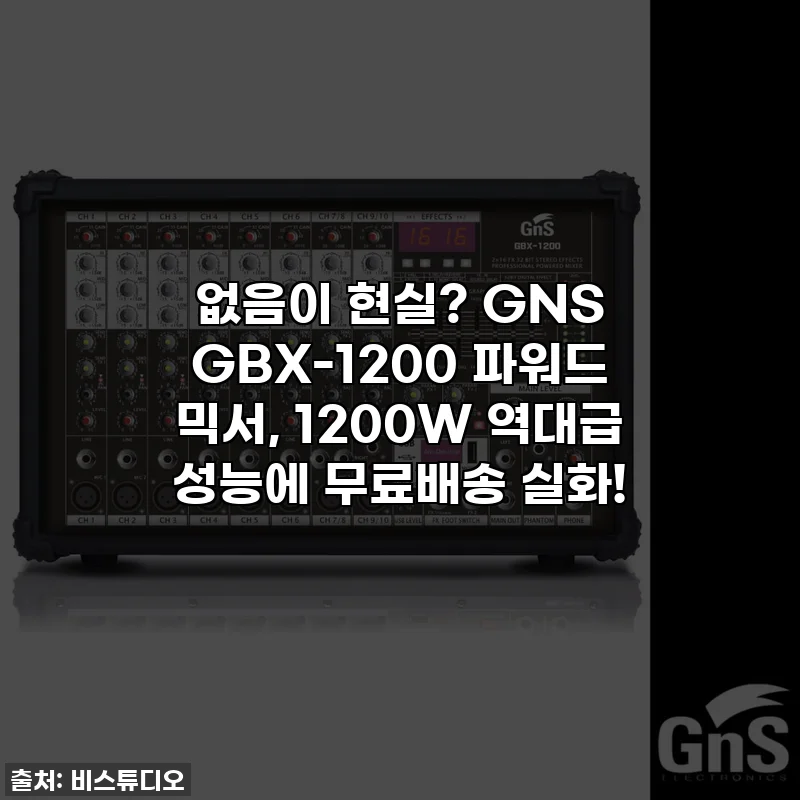없음이 현실? GNS GBX-1200 파워드 믹서, 1200W 역대급 성능에 무료배송 실화!