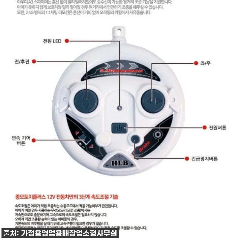 미니미 드림카! 우리 조카 첫 차로 관련 이미지 1
