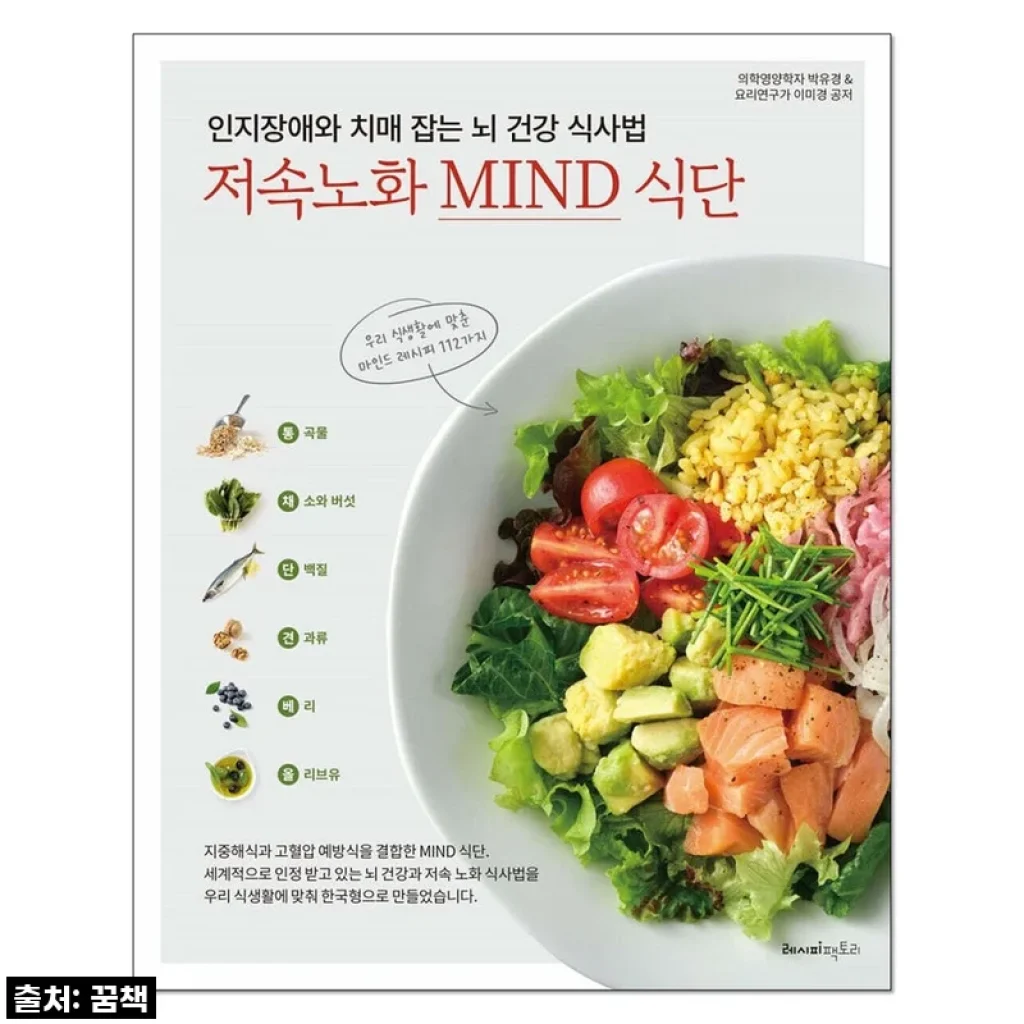 찐후기! 품절대란 뇌 건강 지킴이, 저속노화 MIND 식단 솔직 사용 후기!