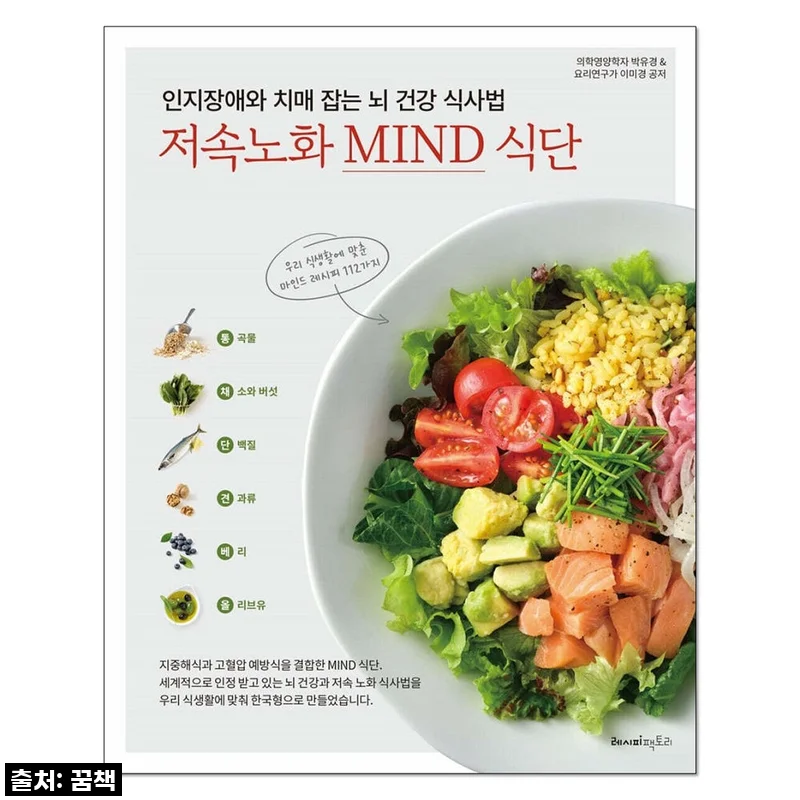 찐후기! 품절대란 뇌 건강 지킴이, 저속노화 MIND 식단 솔직 사용 후기!