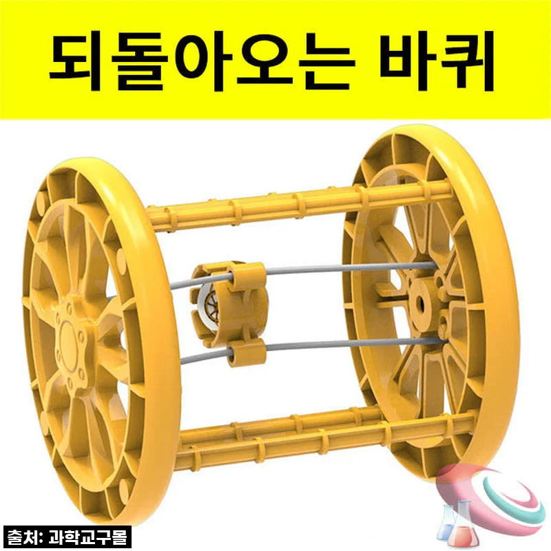 이슈템 품절임박! '돌아오는 바퀴만들기 무게중심 탄성실험세트' 드디어 써봤어요! 찐후기