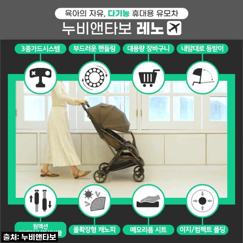 찐 육아맘의 극찬! 누비앤타보 레노 휴대용 유모차, 이 가격 실화?! 기내반입 대박템 솔직 후기!