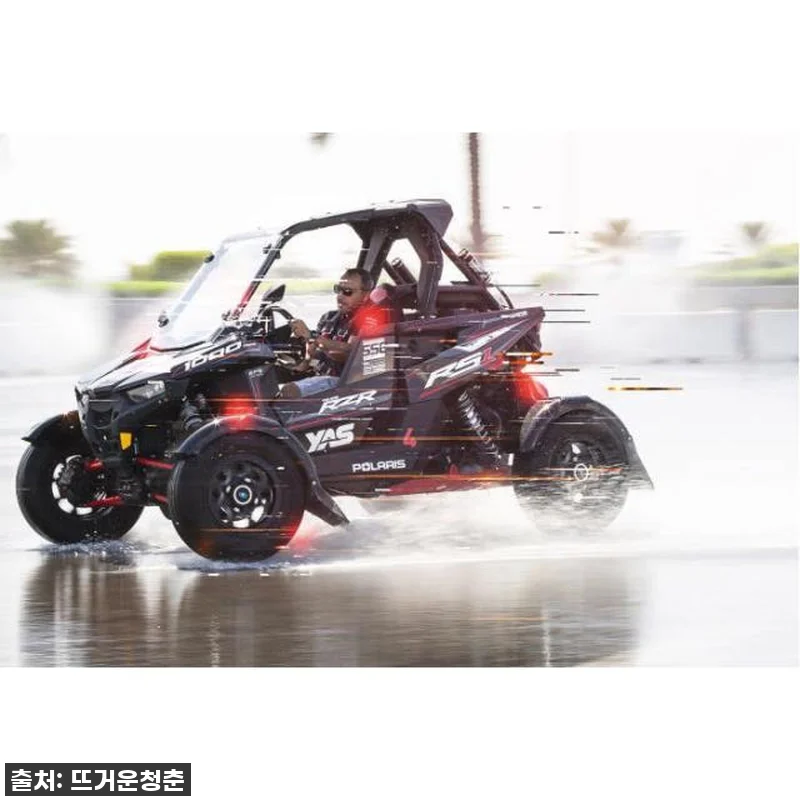 아부다비 야스 마리나 서킷, 제 인생 관련 이미지 1