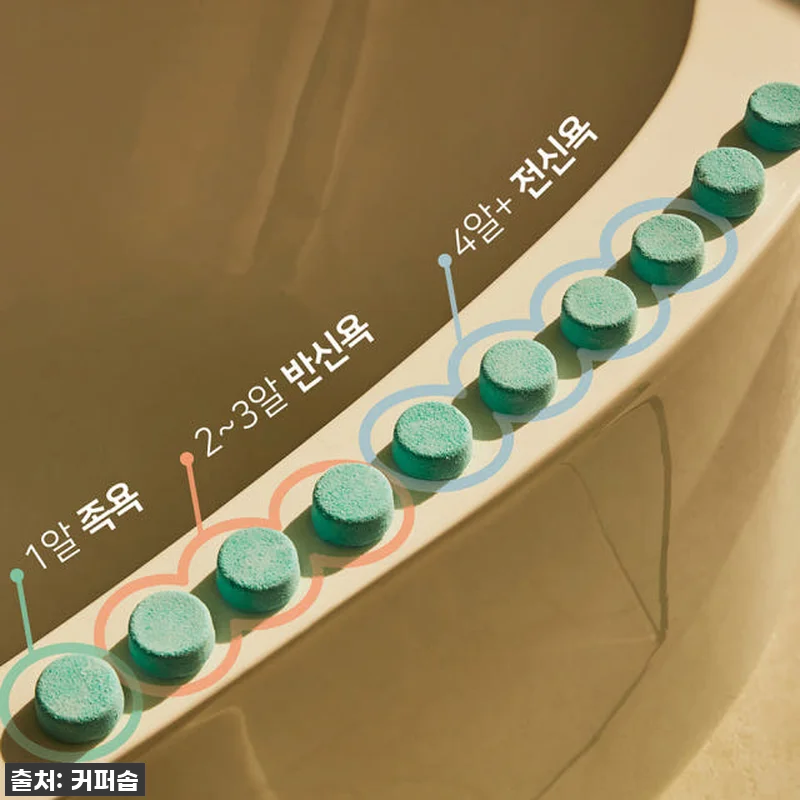 커퍼솝 타블렛 입욕제 선물세트, 지친 관련 이미지 2