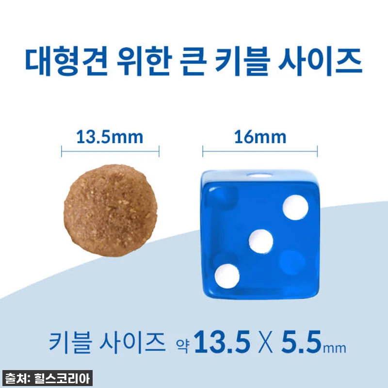 힐스 강아지사료 대형견용 퍼피 라지브 관련 이미지 3