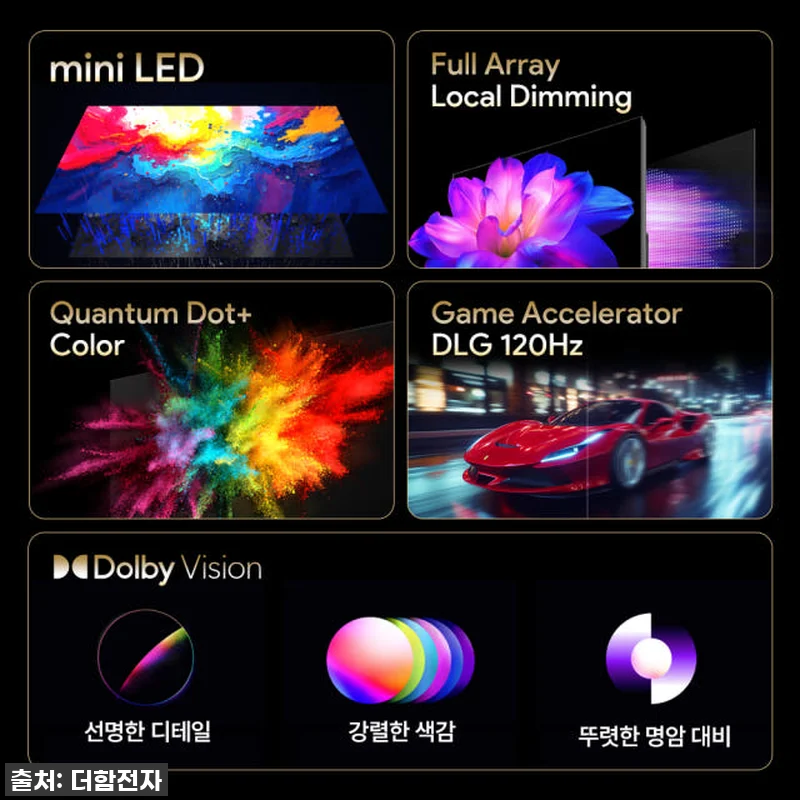 더함 CHiQ 65인치 QD-MINI 관련 이미지 3