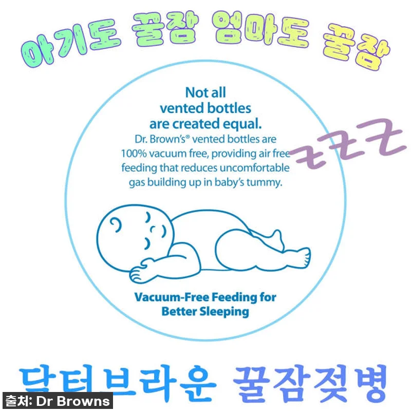 닥터브라운 유리 베이직 와이드넥 젖병 관련 이미지 4