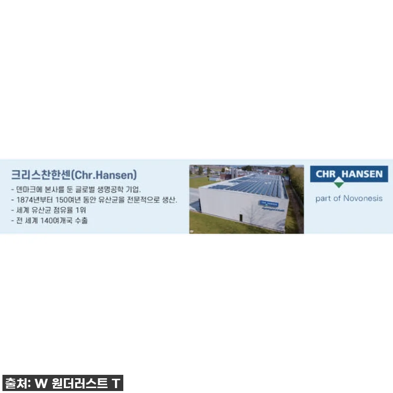 원더러스트 위고풀 포만감 특허3종, 관련 이미지 5