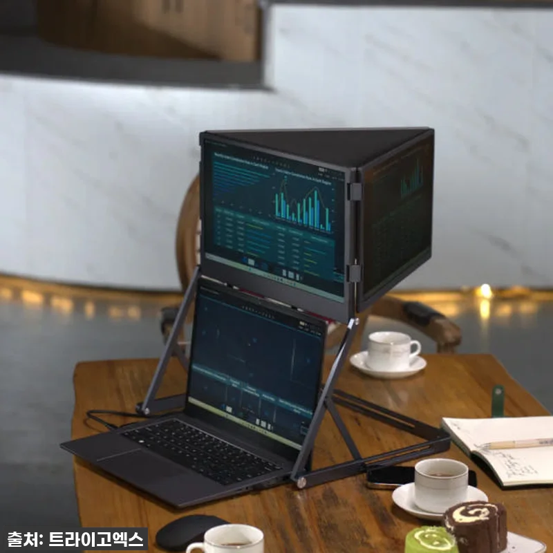 트라이고엑스 트리플 모니터, 일잘러 관련 이미지 6