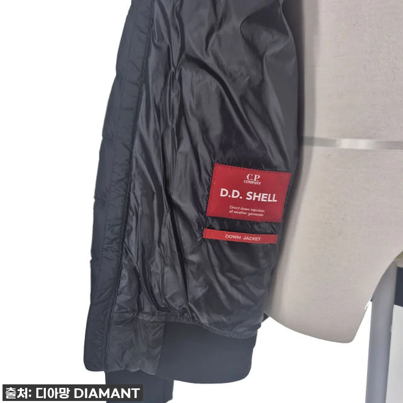 25FW CP컴퍼니 렌즈와펜 D.D 관련 이미지 7