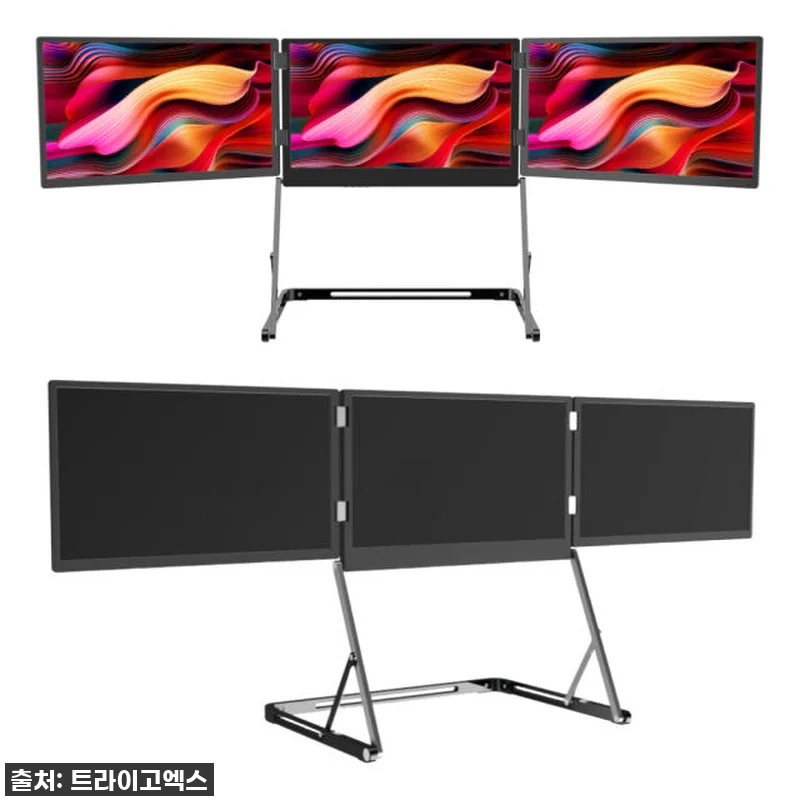 트라이고엑스 트리플 모니터, 일잘러 관련 이미지 9
