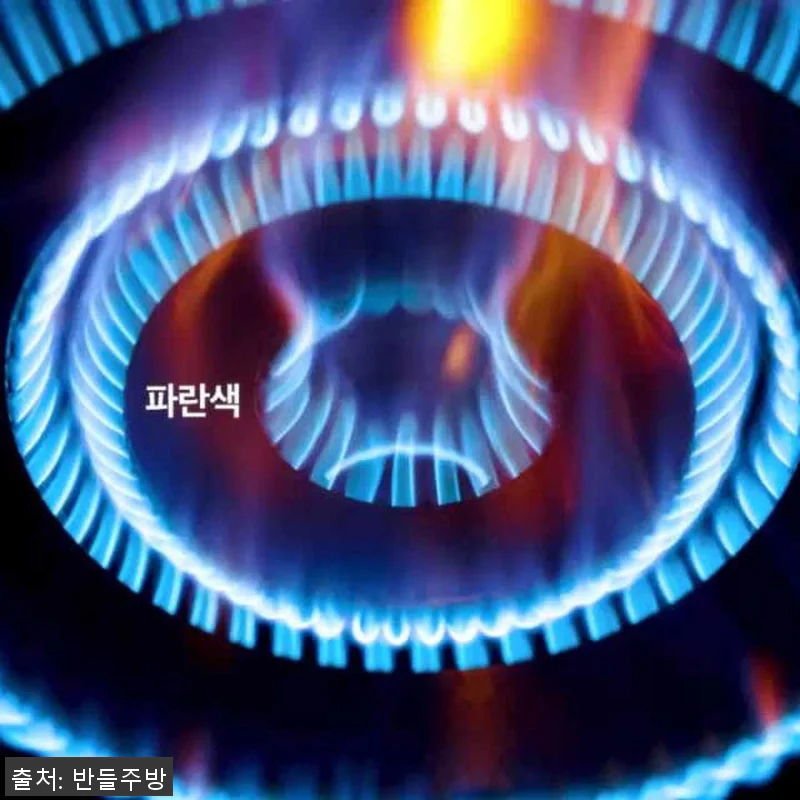 900 업소용 해면기 면렌지 국수 냉 관련 이미지 1