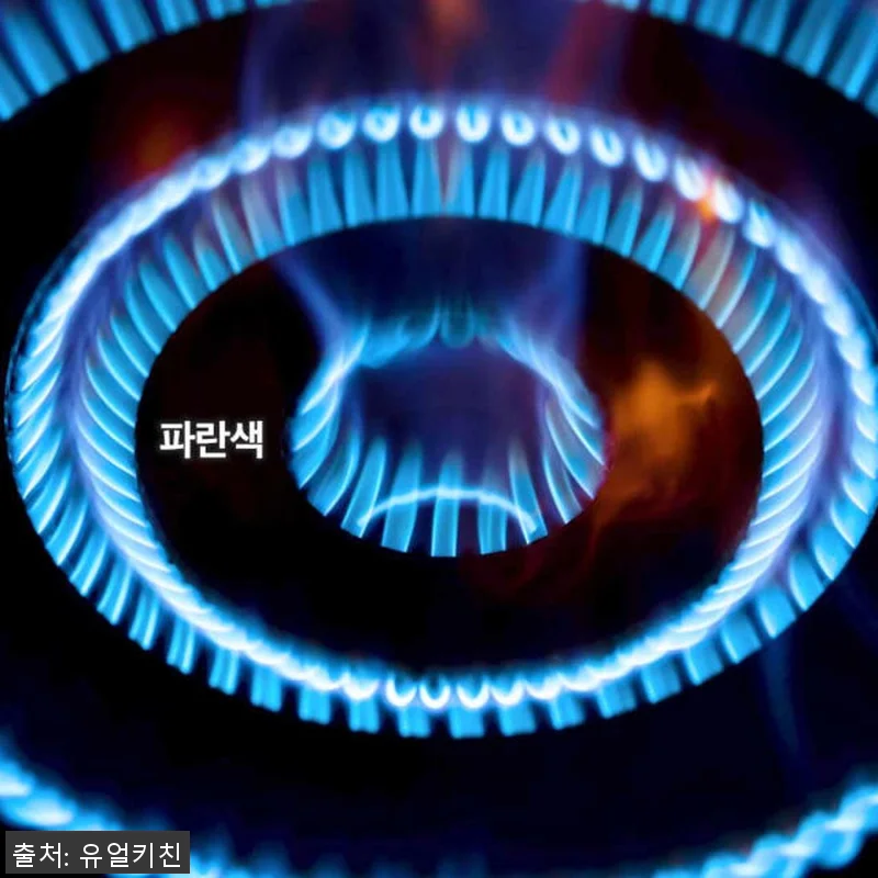 키친블루 1200 우열 자동점화 간택 관련 이미지 2