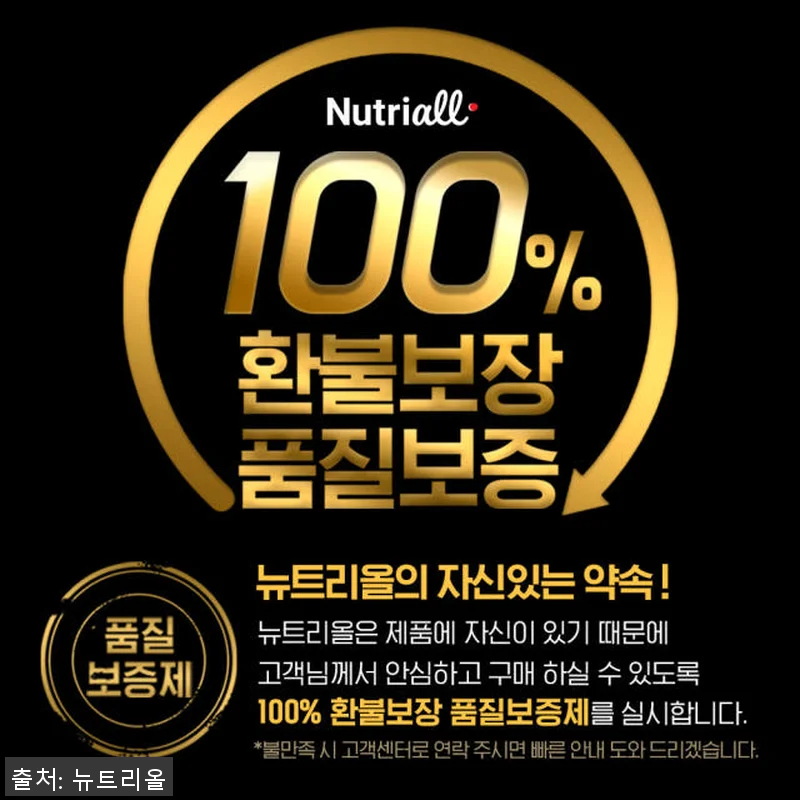 식물성 멜라토닌 멜라코어 500mg 관련 이미지 2