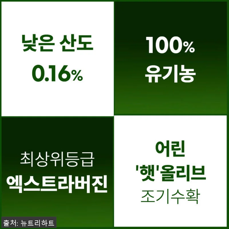 뉴트리하트 유기농 엑스트라버진 올리브 관련 이미지 2