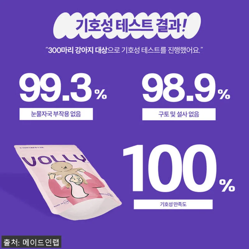 강아지 눈 건강을 위한 볼리 알가트리 관련 이미지 3