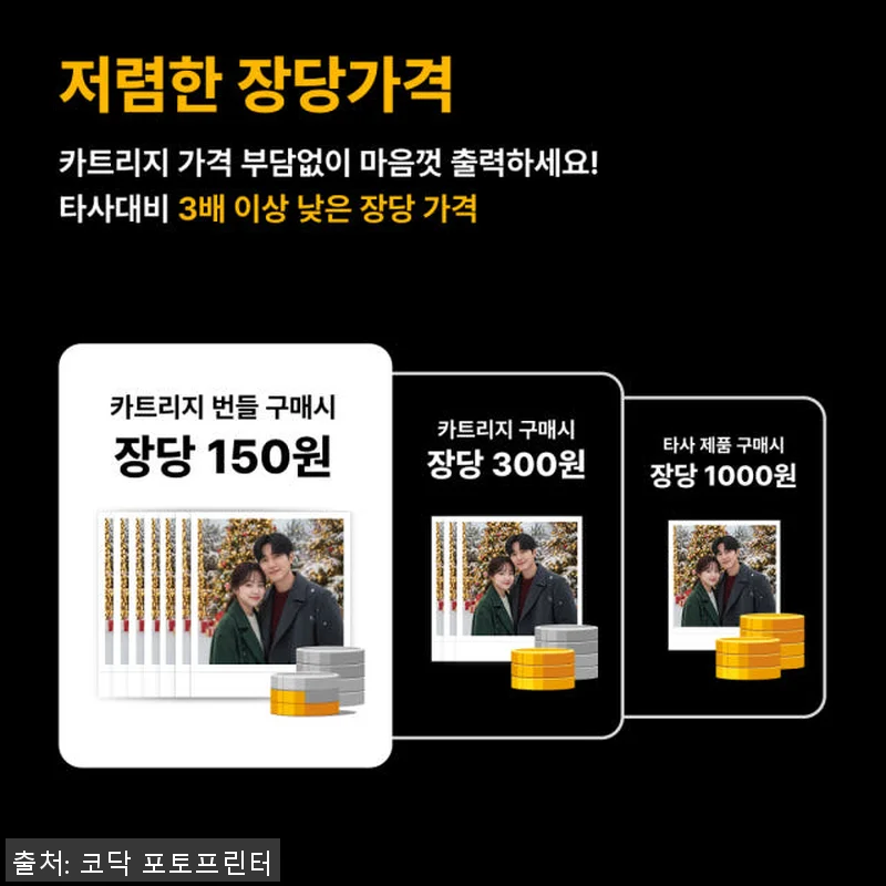 코닥 포토프린터 필름카메라 미니샷 3 관련 이미지 3