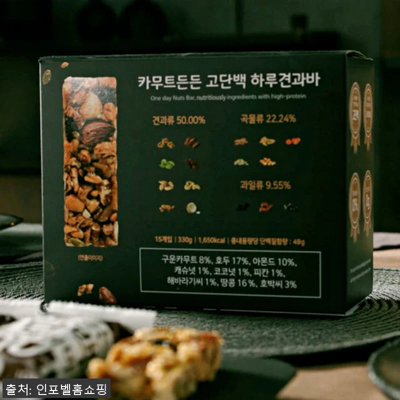 카무트든든 고단백 하루견과바 60개, 관련 이미지 3