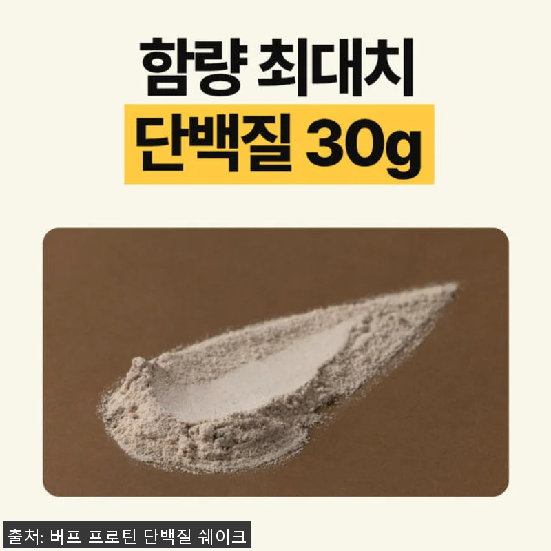 버프프로틴 아이솔레이트 WPI 쿠키앤 관련 이미지 3