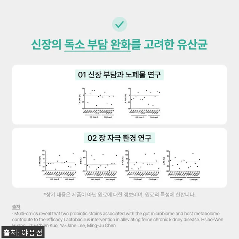 야옹섬 고양이 영양제 신장 유산균 프 관련 이미지 4